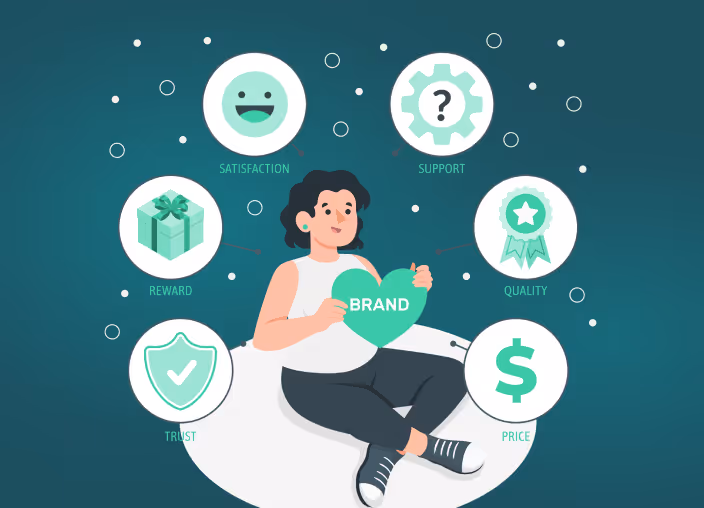 Influencers retain full ownership of their private label brands